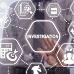 investigation