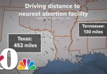 32,000 Additional Births Rattle Abortion Debate