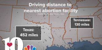 32,000 Additional Births Rattle Abortion Debate