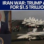 WAR-TIME Budget Bombshell Hits Congress WAR-TIME Budget Bombshell Hits Congress